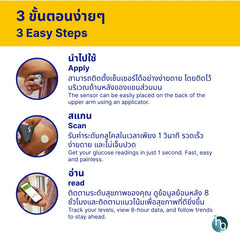 FreeStyle Libre 2+ Sensor (U.K. Store compatible only)