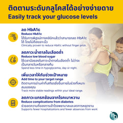 FreeStyle Libre 2 Plus Sensor (U.K. Store compatible only)