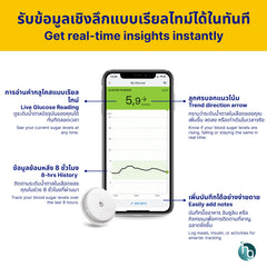 FreeStyle Libre 2+ Sensor (U.K. Store compatible only)