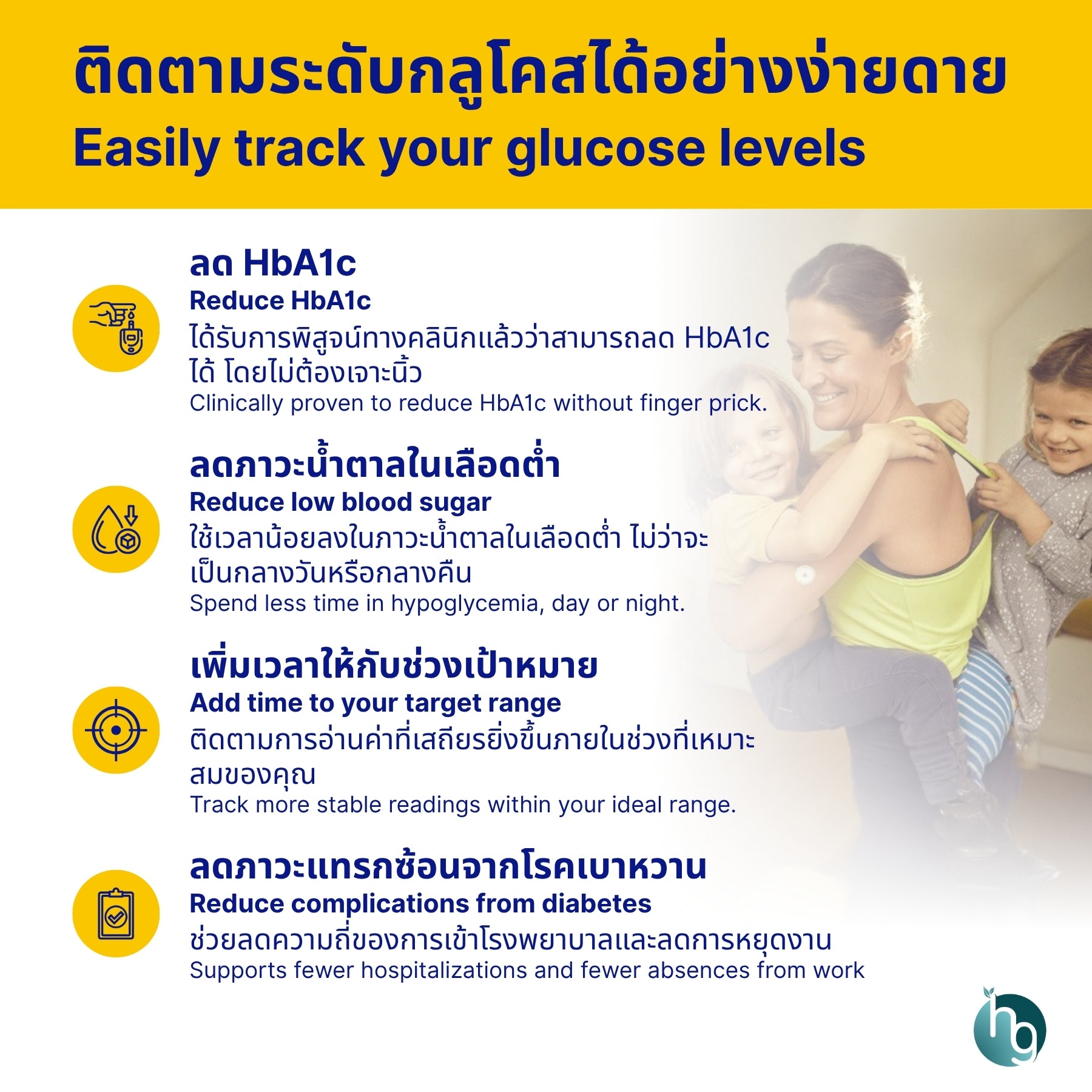 FreeStyle Libre 3 Sensor (U.K. Store compatible only)