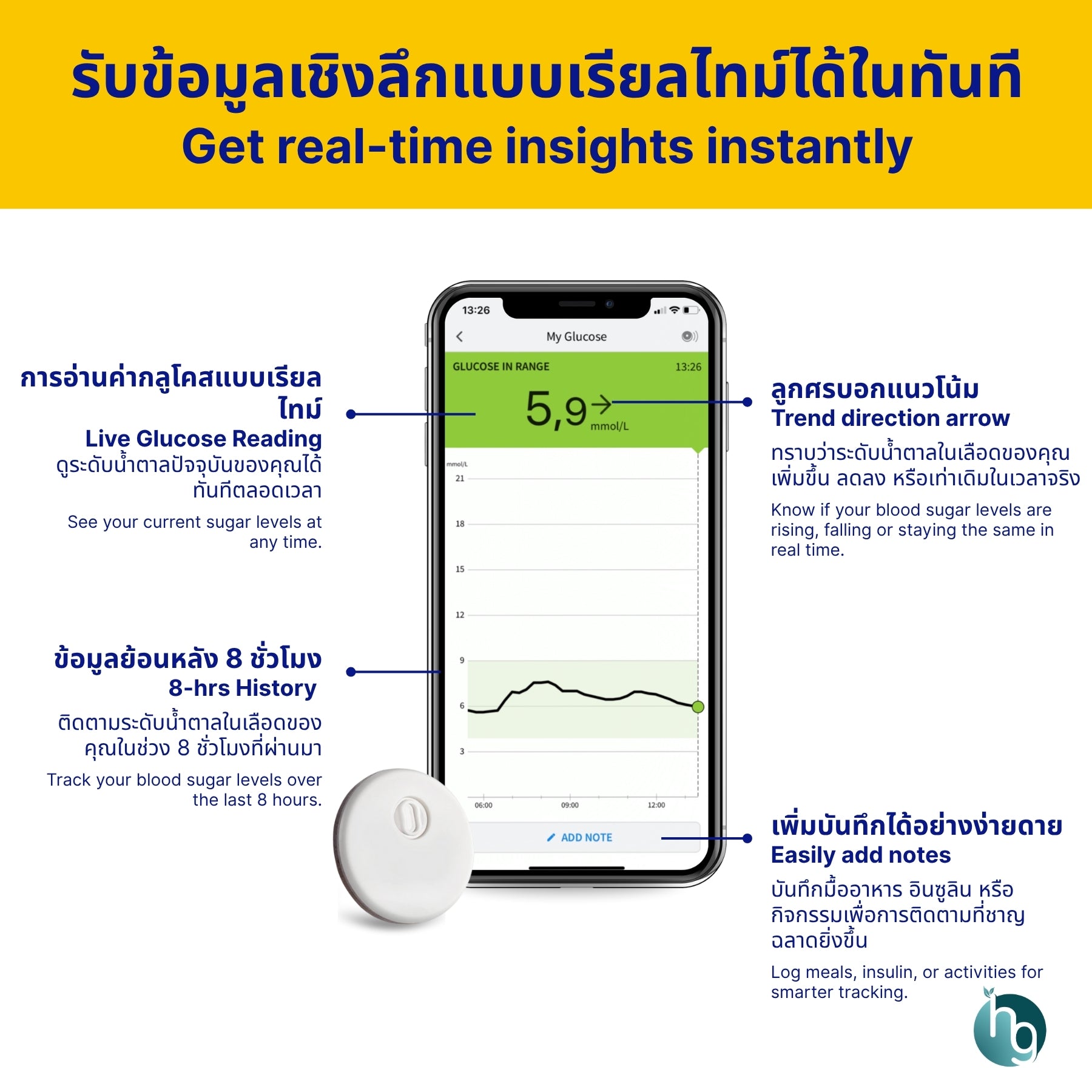 FreeStyle Libre 3 Sensor (U.K. Store compatible only)