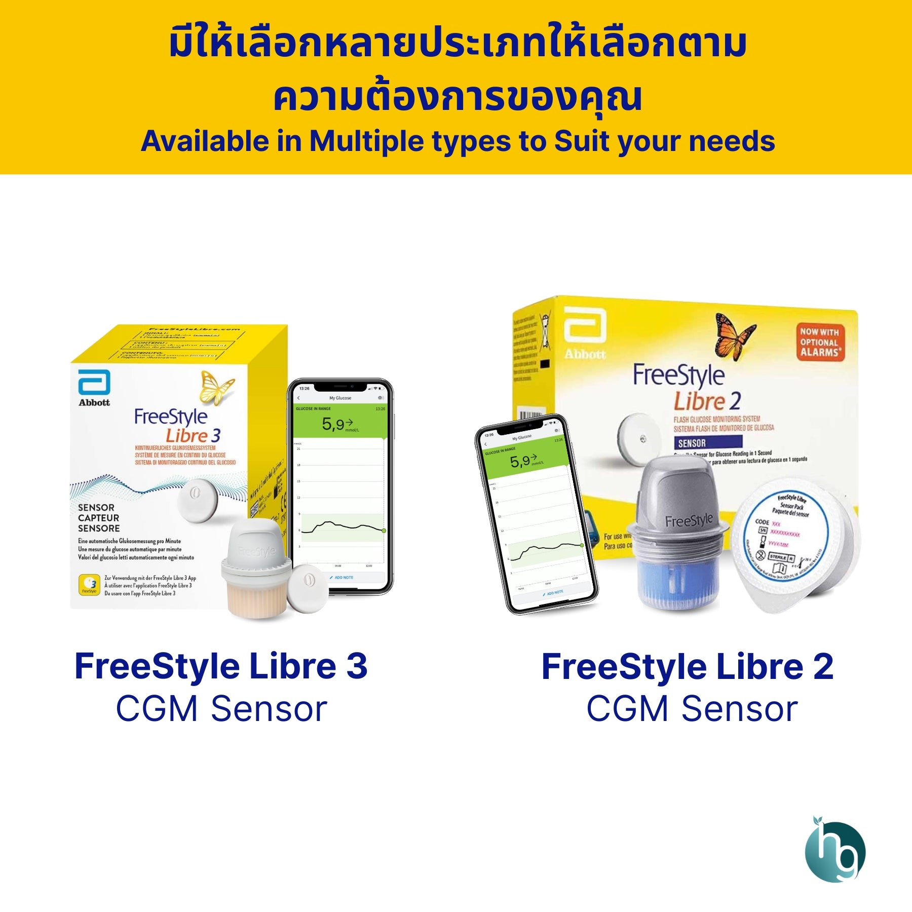 FreeStyle Libre 3 Sensor (U.K. Store compatible only)